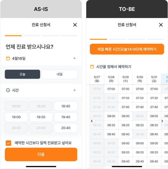 한국 일본 UX 비교