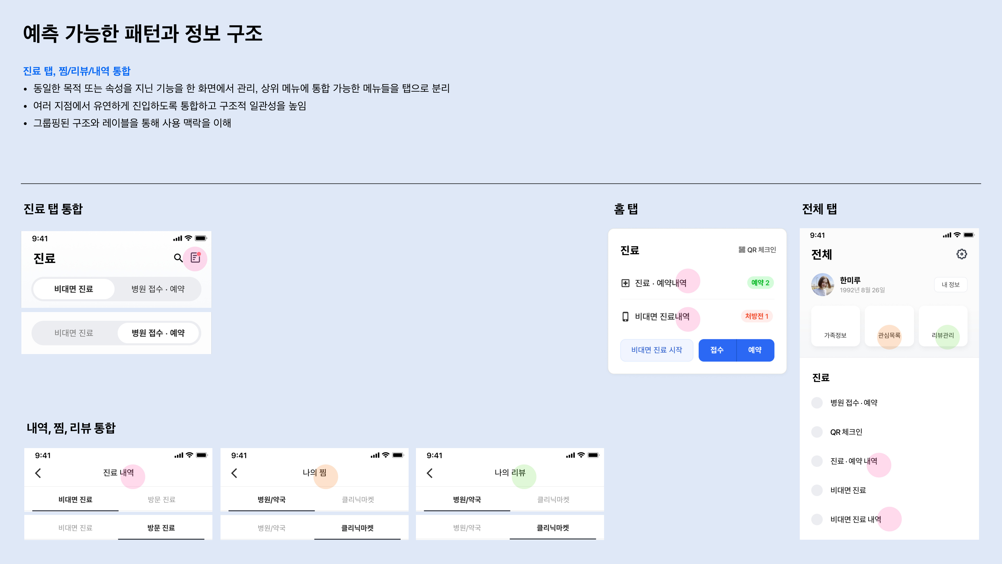 정보 구조 통합