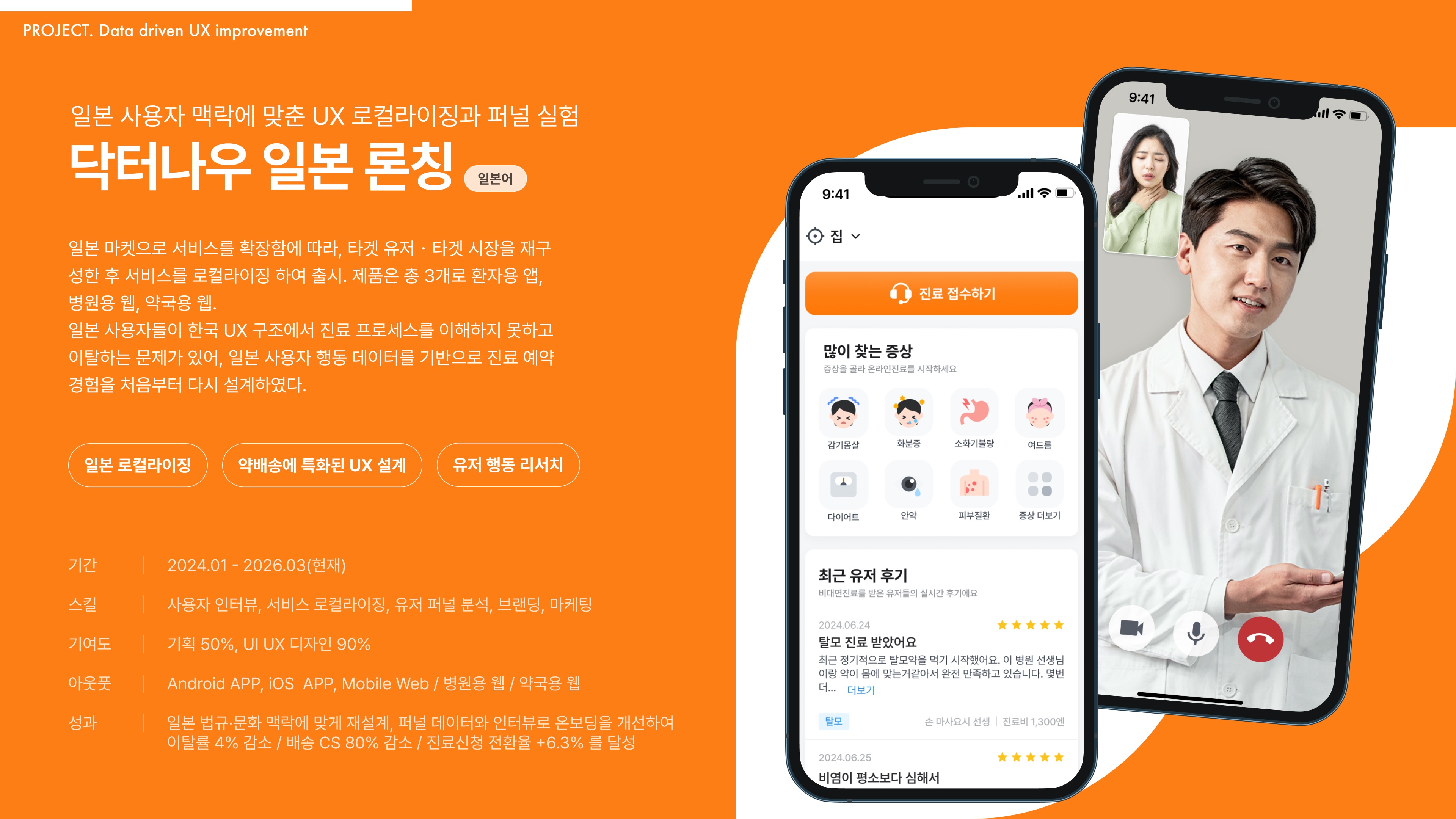 닥터나우 일본 론칭 프로젝트 개요