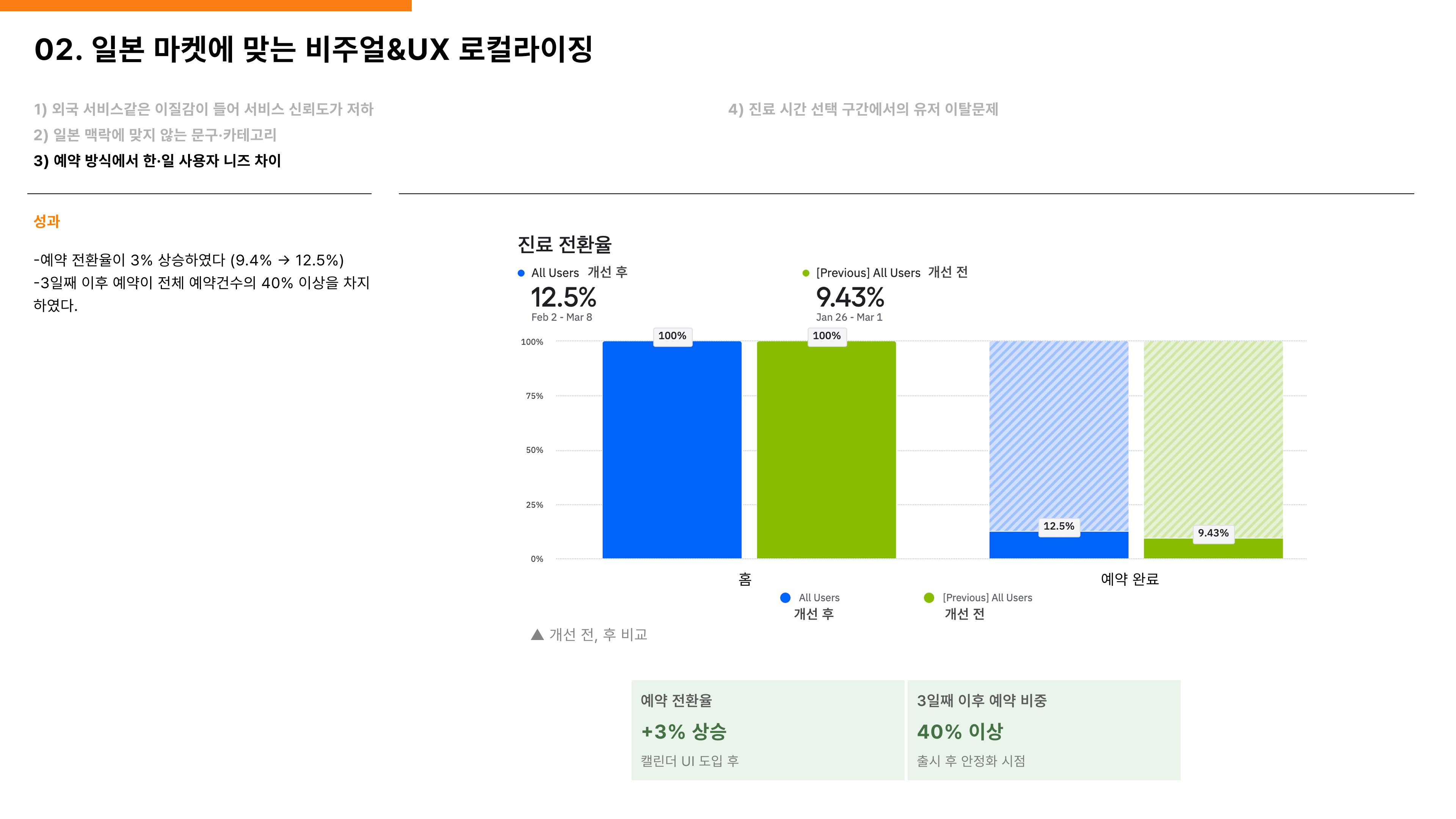 일본 사용자 맥락을 반영한 핵심 플로우 설계