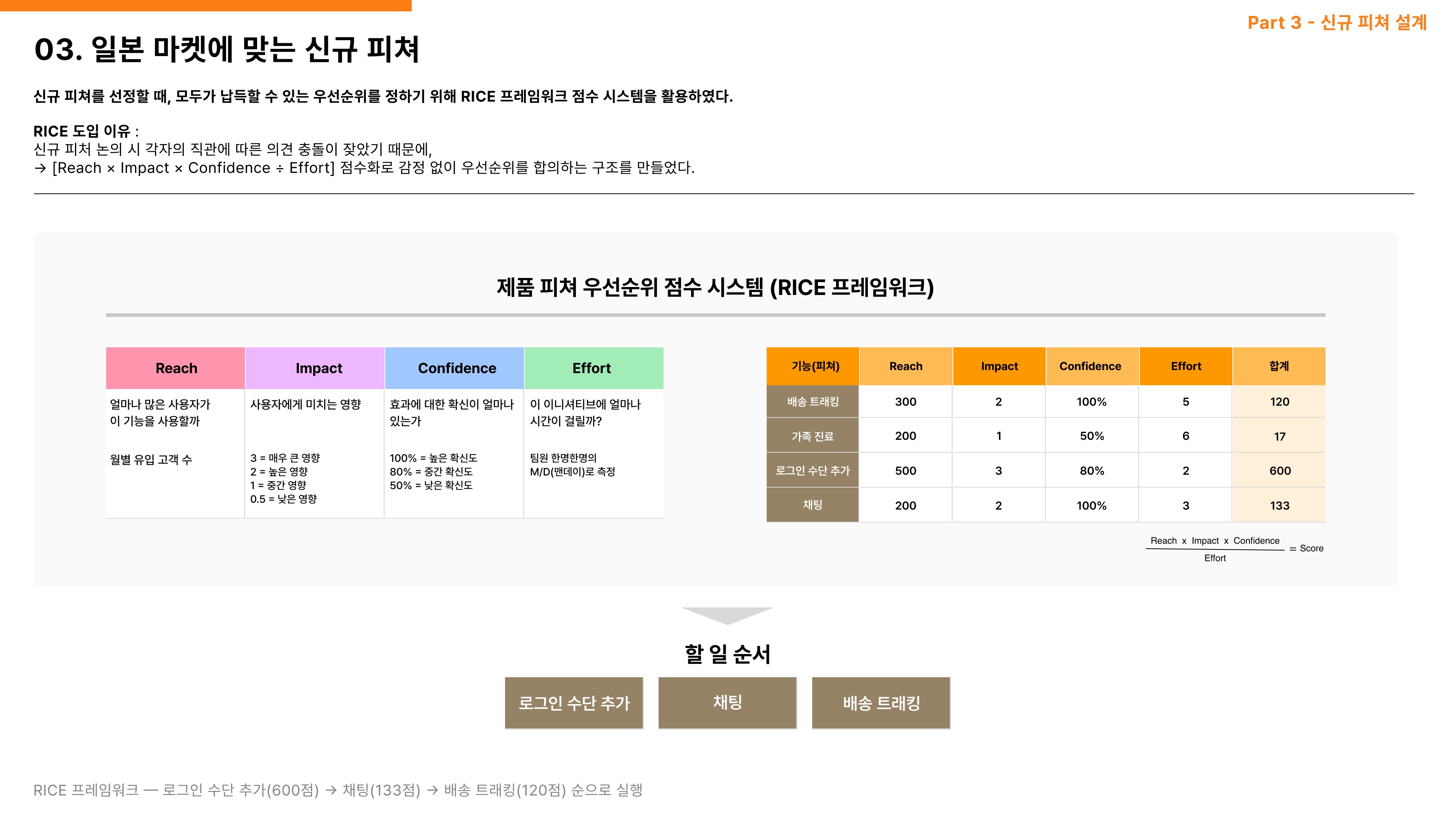 포트폴리오 페이지 20