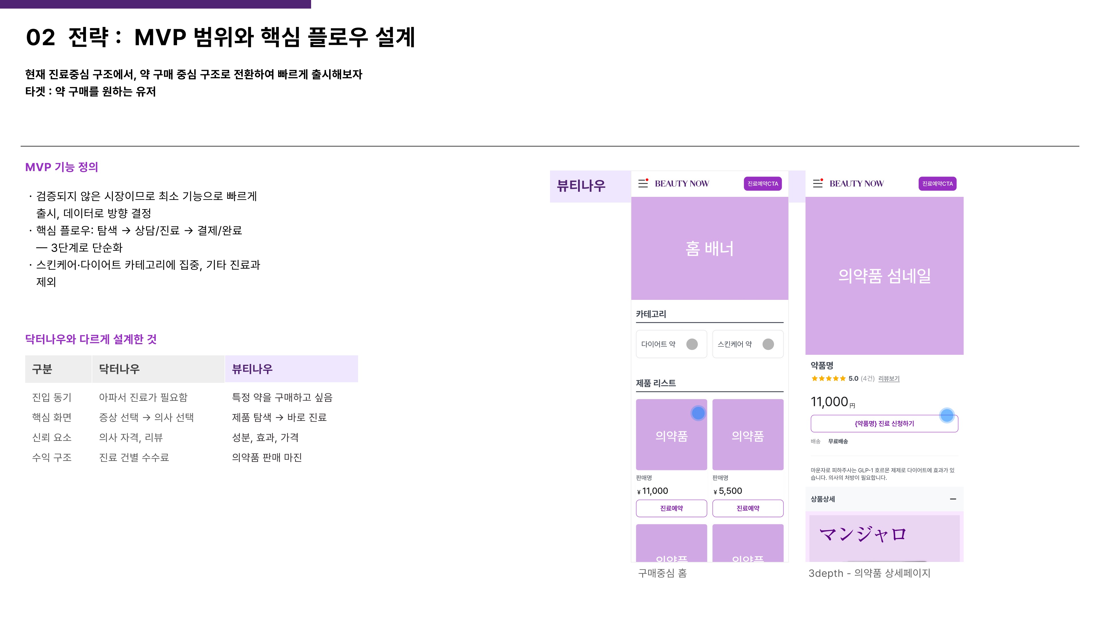 포트폴리오 페이지 38