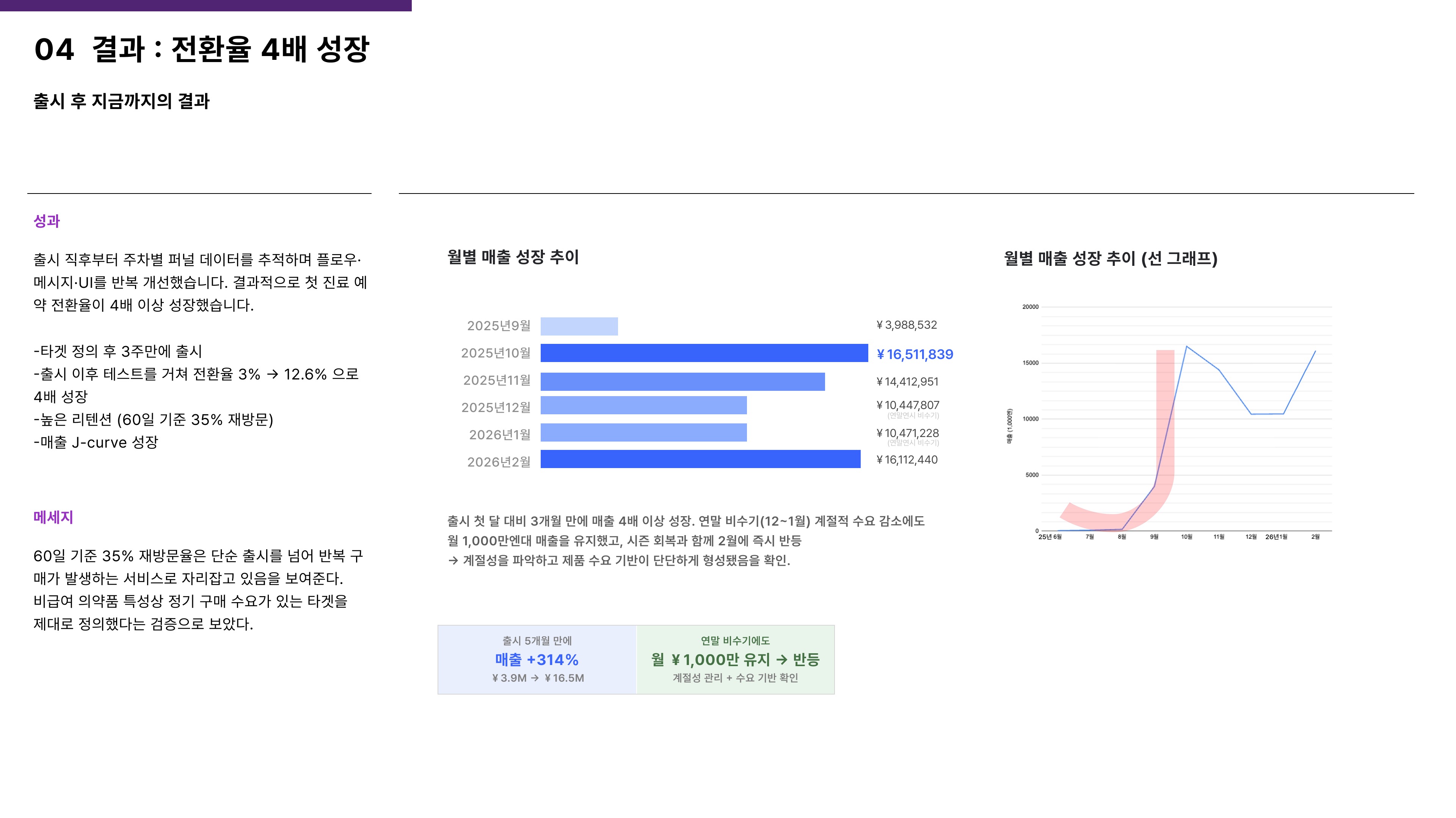 포트폴리오 페이지 40