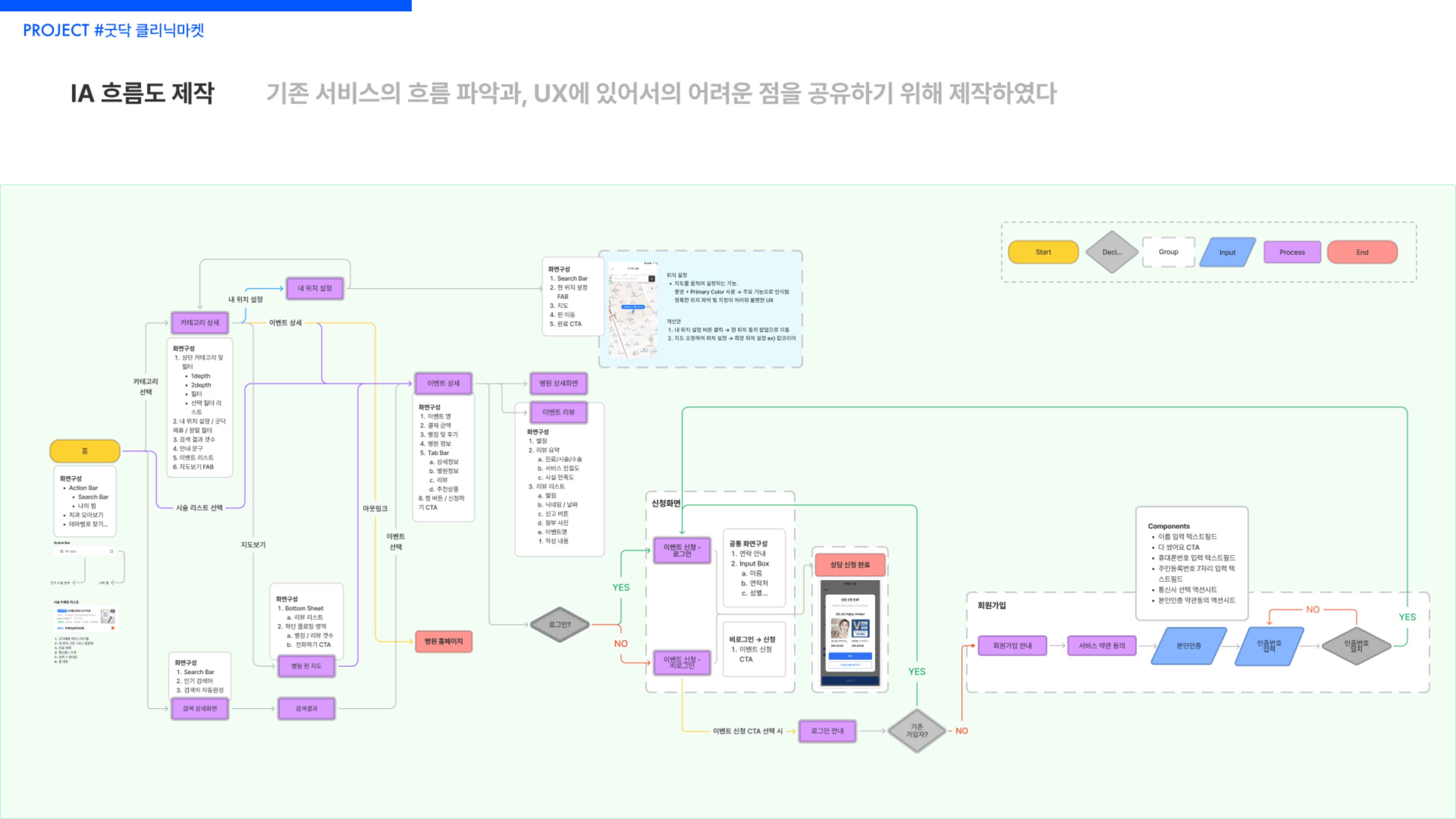 포트폴리오 페이지 48
